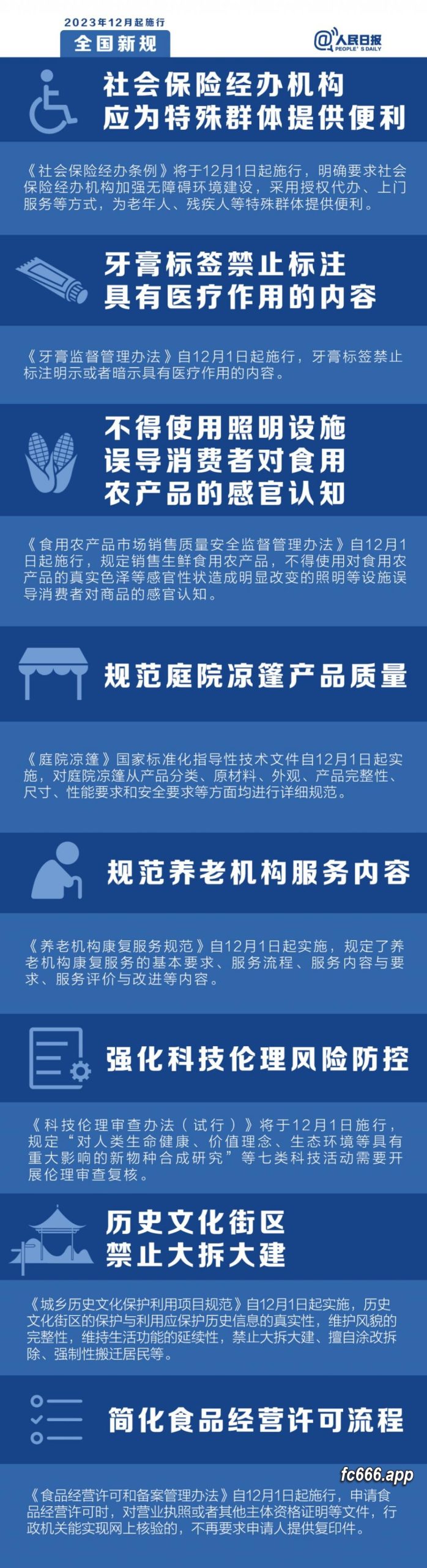 2023113010 新规实施在即，这些变化将深刻影响您的日常生活