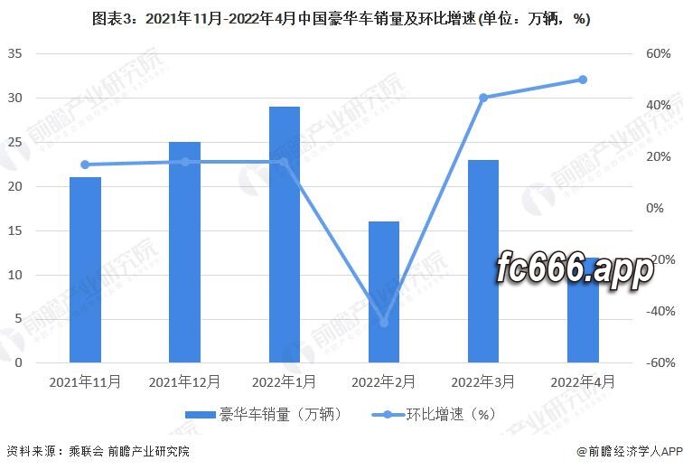 2023120516 逆市况考验，保时捷中国市场遭遇销售寒流 1