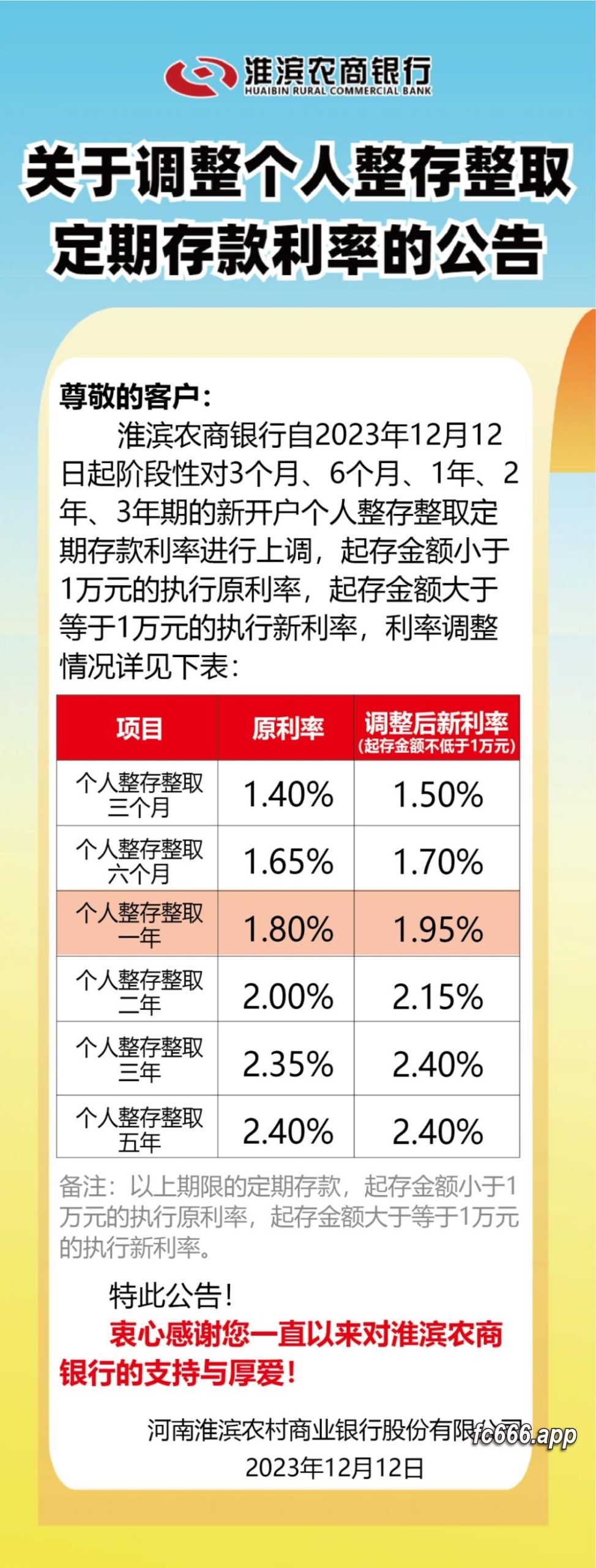 2023122014 个别银行逆流而上 调高存款利率以吸引客户