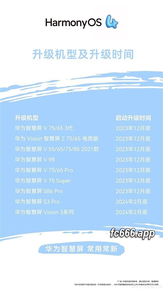 2023122413 华为智慧屏全面升级，harmonyos 4引领智能生活新篇章