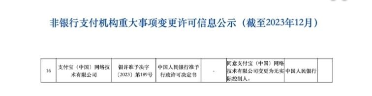 2023123113 支付宝完成股权结构重大调整 无实际控制人身份确认