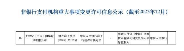 2023123120 支付宝公司股权结构变更，无实际控制人状态成谜