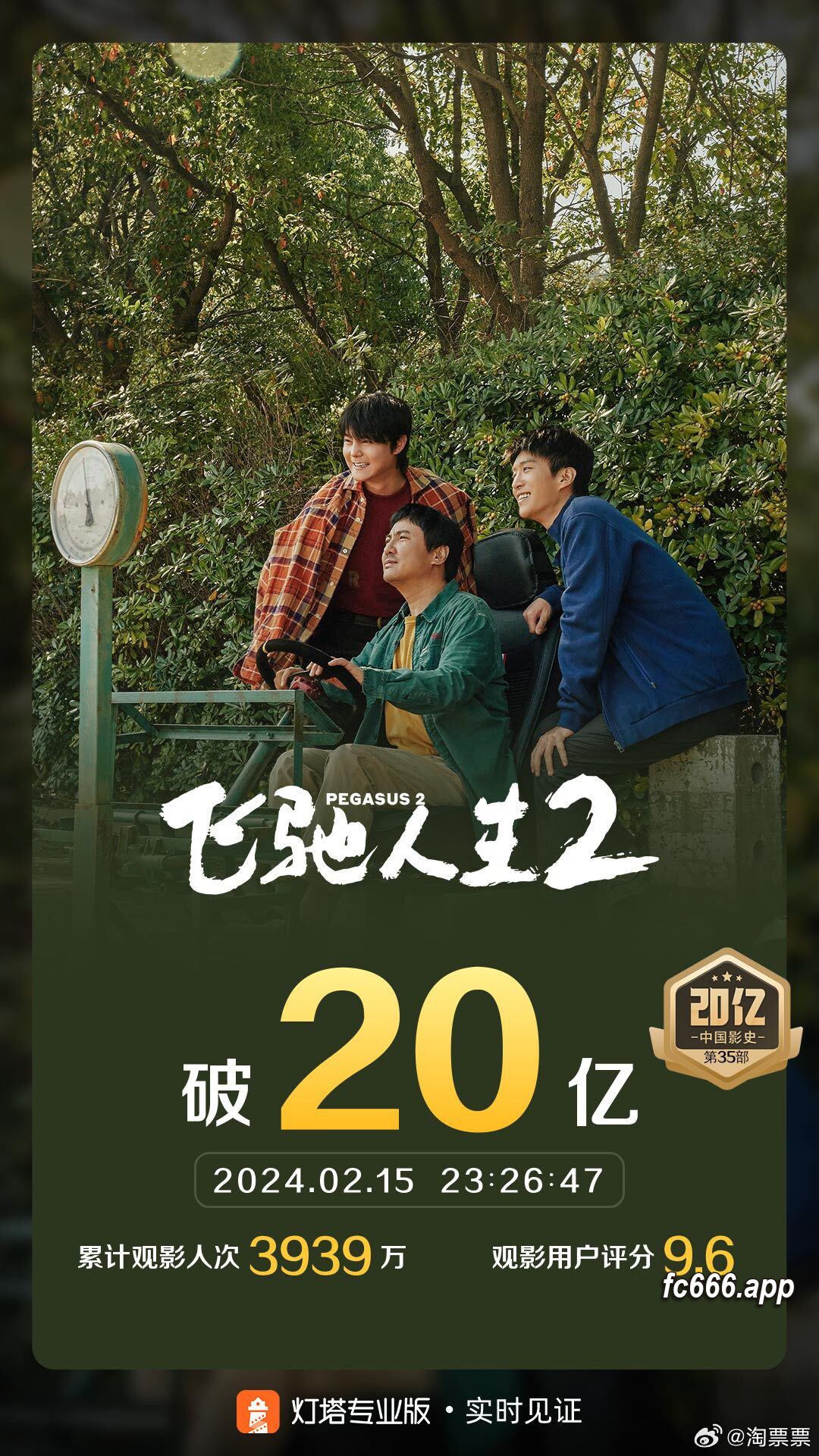 2024021613 《飞驰人生2》横扫票房 成功收获20亿票房盛宴