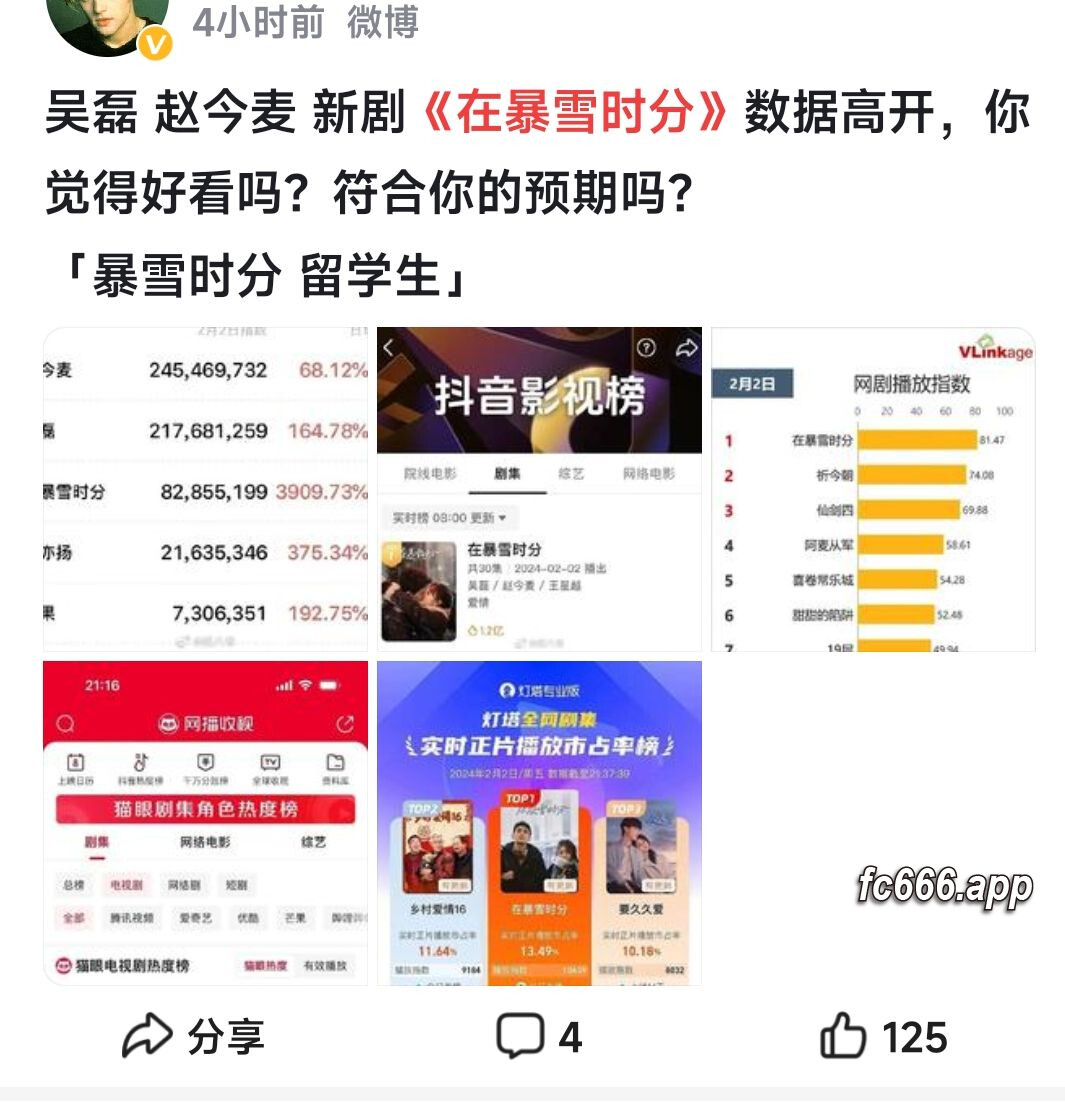 2024021621 《在暴雪时分》开播热度爆棚，吴磊赵今麦演绎都市暖情篇章