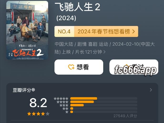 2024021621 《飞驰人生2》引领春节档电影潮流，8.2高分独占鳌头