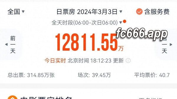 2024030421 电影《周处除三害》大陆热映 揭秘社会黑暗面缘何受追捧？