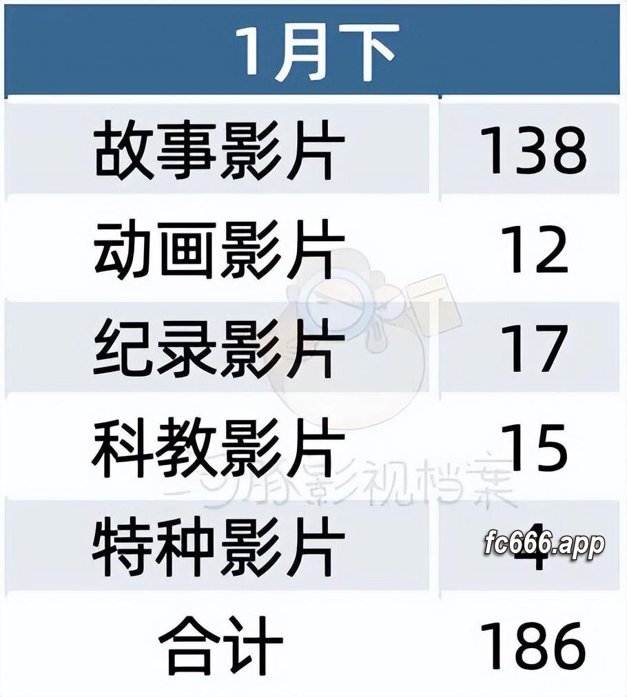2024031711 吴京联合好莱坞制作《奔赴双雄》等一系列新片激荡电影界